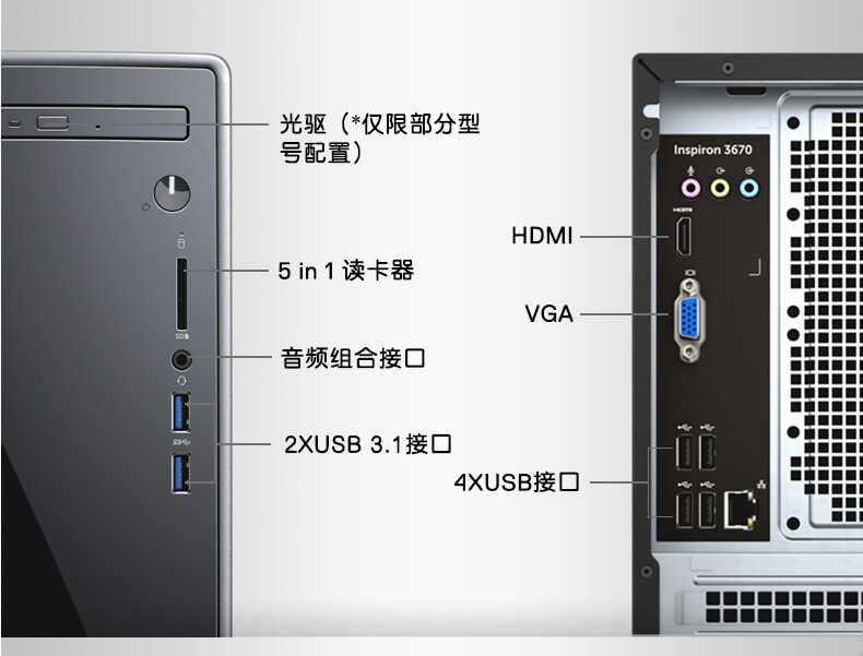 2020年品牌台式机电脑推荐:三类人群中,看看你适合哪一类?