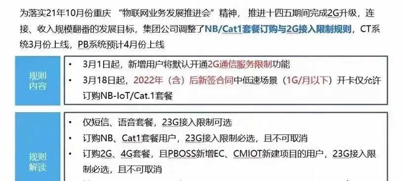 移动联通电信一起上!运营商悄悄行动,3G网络要彻底没了