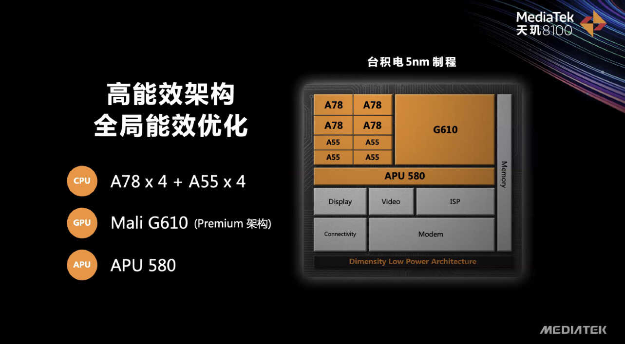 谁才是一代神U?骁龙778G和天玑8100谁的能效比更高?