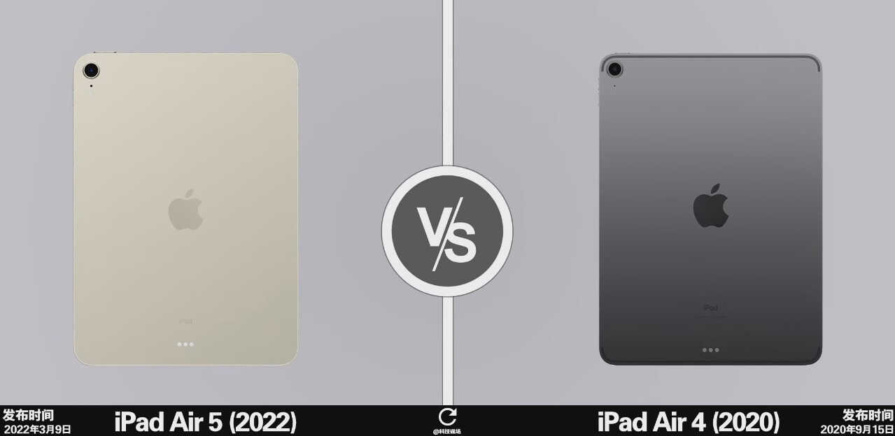 iPad Air4和iPad Air 5有什么区别?买哪款更划算
