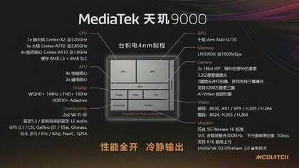 多核性能超越骁龙8 Gen1:天玑9000跑分被曝光,这成绩应该稳了