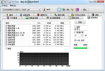 16T硬盘全国首测!希捷EXOS X16银河企业级硬盘测试