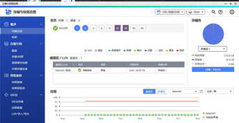 16T硬盘全国首测!希捷EXOS X16银河企业级硬盘测试