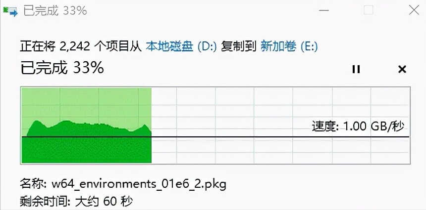 只装固态硬盘怎么样?固态和机械都装有什么优势?