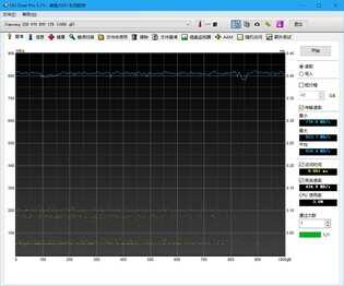 西数“冷数据门”是怎么回事?用四个月对比两块SSD,告诉你答案