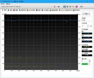 西数“冷数据门”是怎么回事？用四个月对比两块SSD，告诉你答案