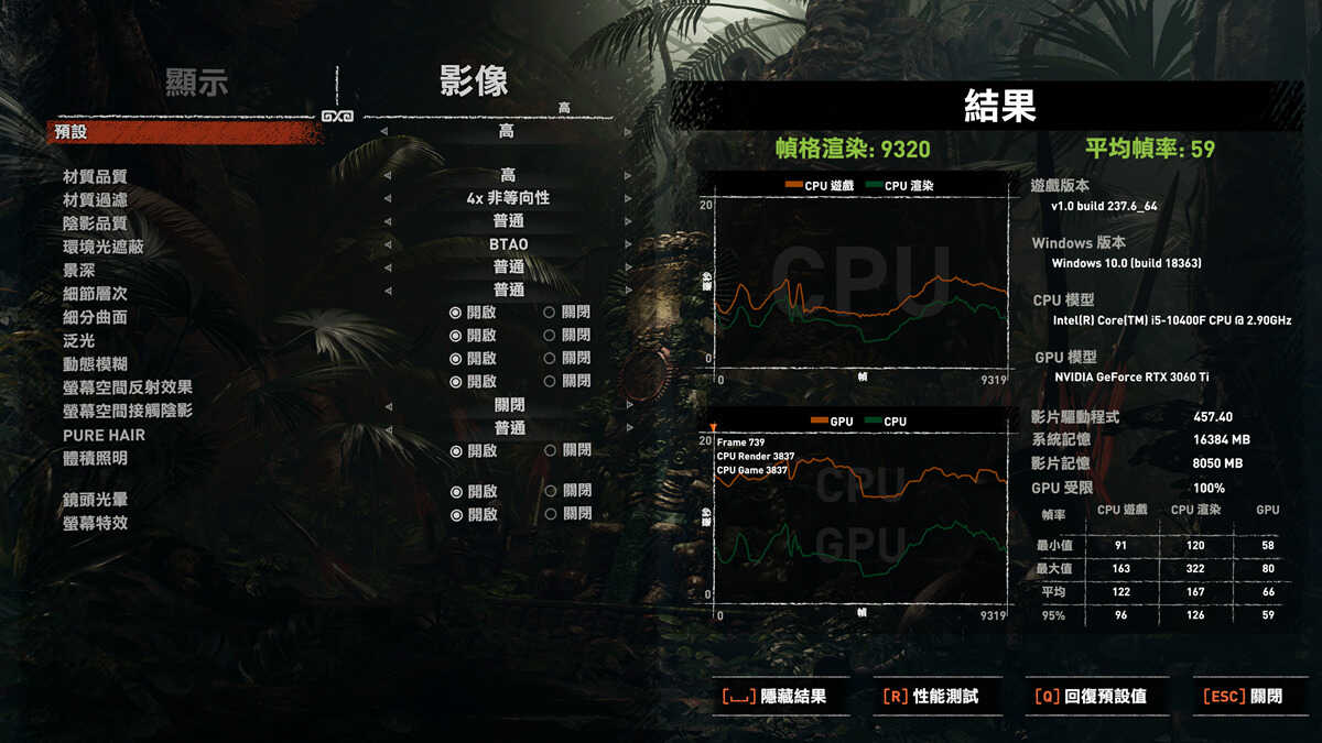 RTX3060TI到底值不值3999？让测试告诉你