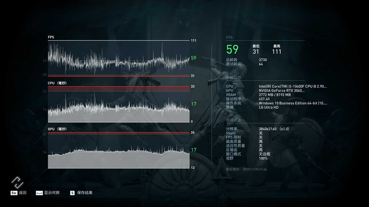 RTX3060TI到底值不值3999?让测试告诉你