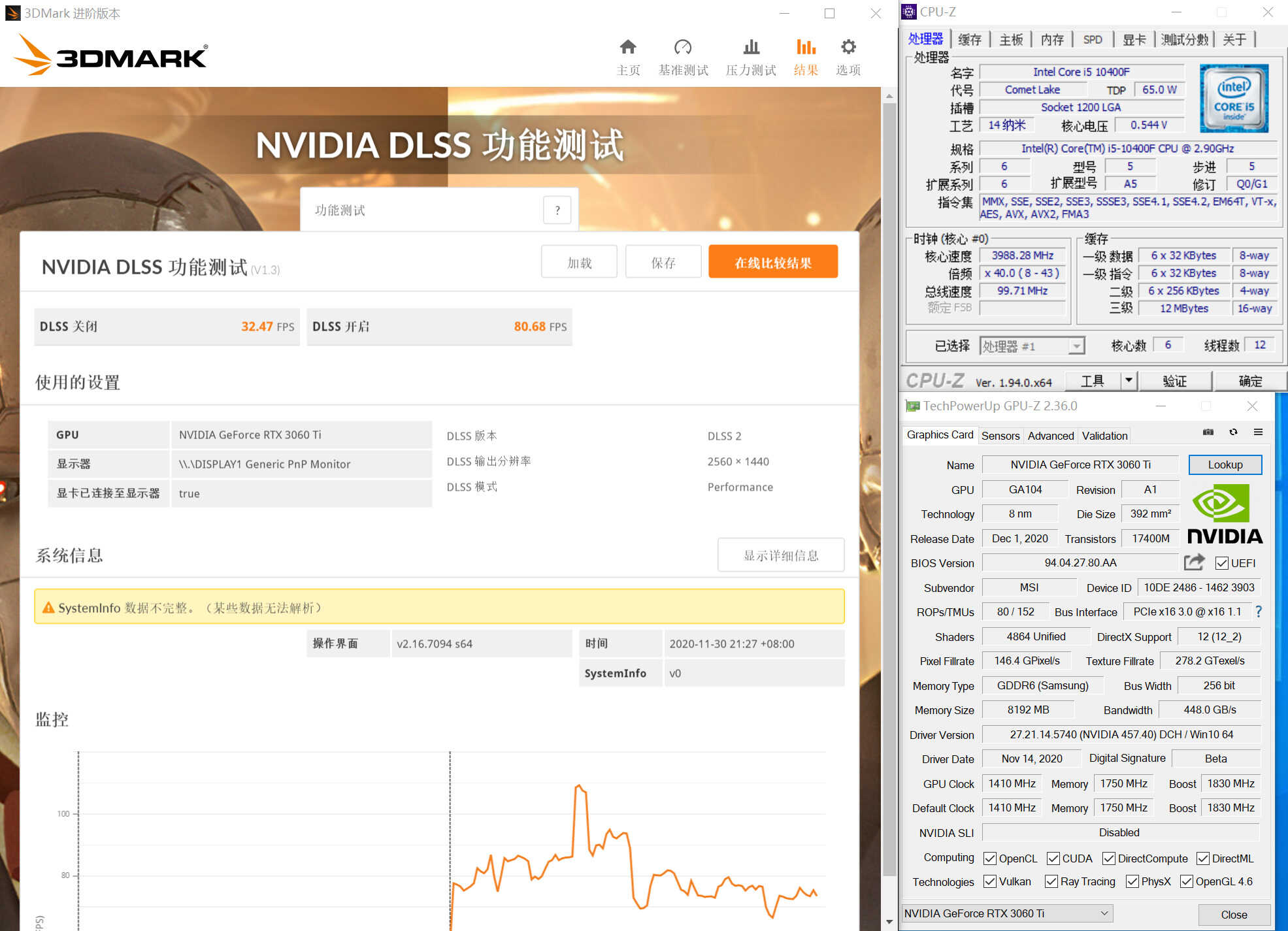 RTX3060TI到底值不值3999？让测试告诉你