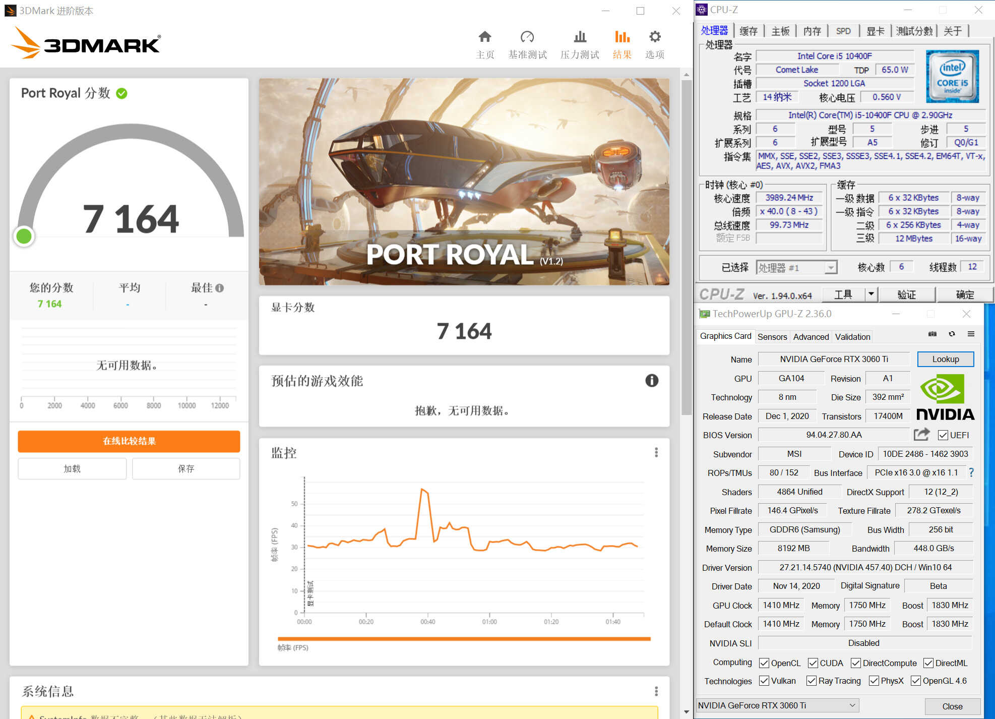 RTX3060TI到底值不值3999？让测试告诉你