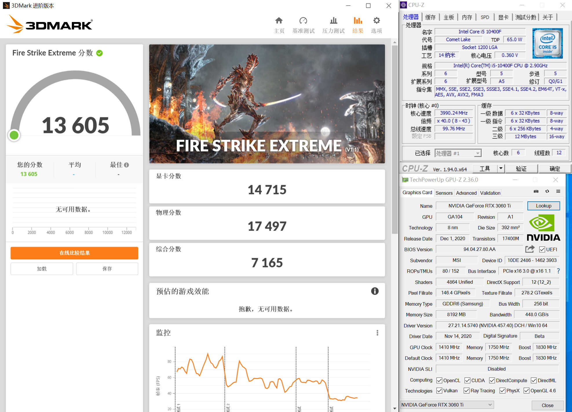 RTX3060TI到底值不值3999？让测试告诉你