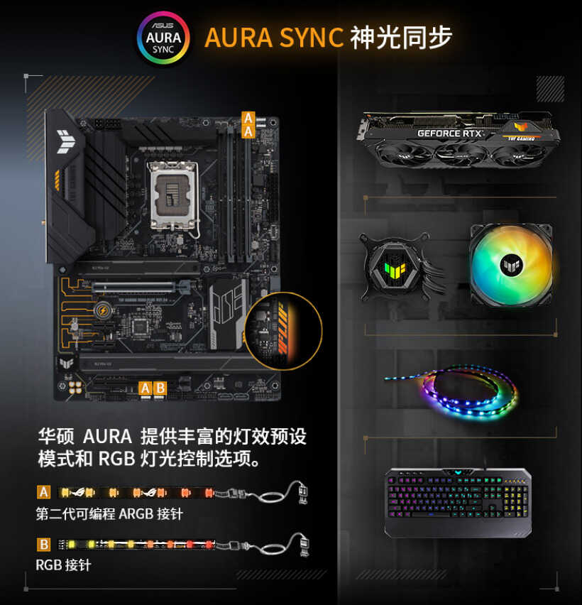 华硕发布四款 TUF GAMING B660 主板：999 元起，数字供电芯片