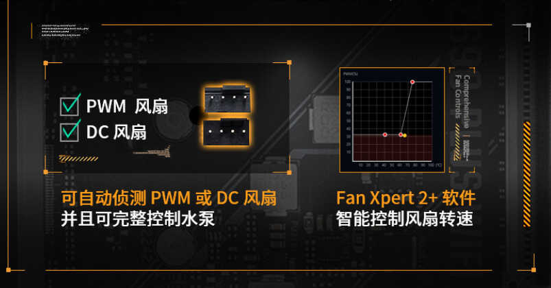 华硕发布四款 TUF GAMING B660 主板：999 元起，数字供电芯片