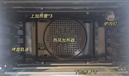 买了三个烤箱,终于搞清楚了一百多和一千多的烤箱有什么区别