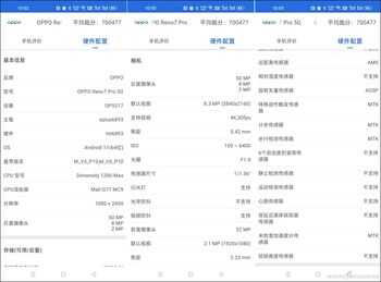 除了常规配置以外 如何查看手机的隐秘参数?