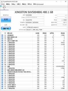 花600多元复活十年前的老本本究竟值不值？