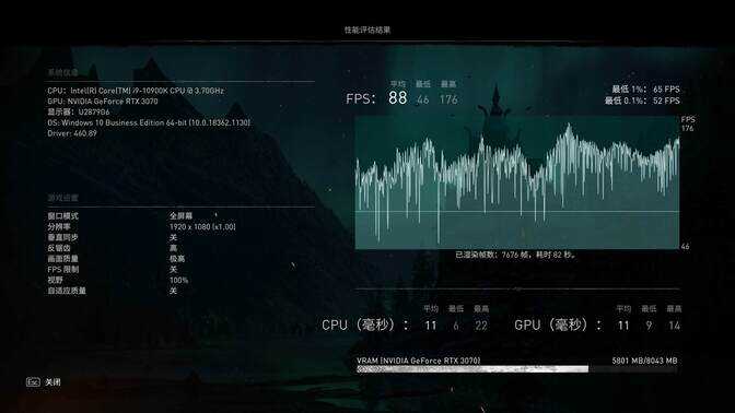 将十代i5超上5.0GHz能赶上i9么?这差距有点出乎意料