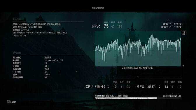 将十代i5超上5.0GHz能赶上i9么?这差距有点出乎意料