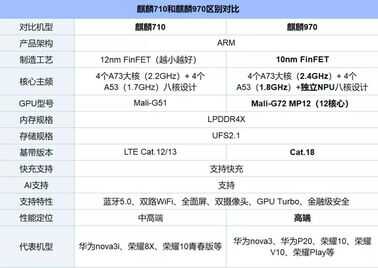不要犹豫,喜欢就要揽入怀中——华硕 ROG装机分享