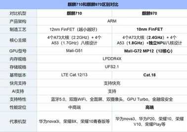 不要犹豫，喜欢就要揽入怀中——华硕 ROG装机分享