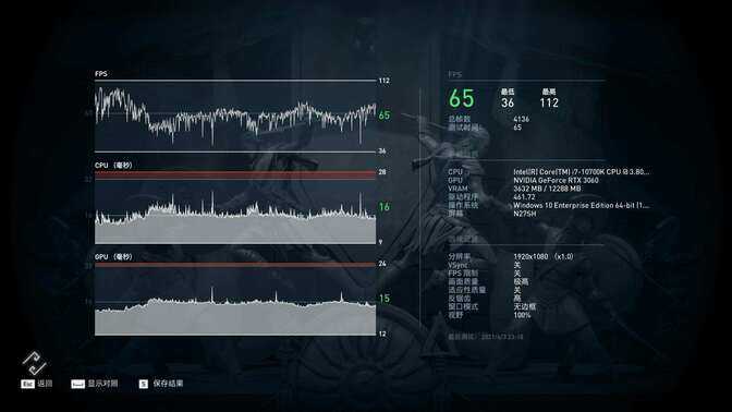不要犹豫,喜欢就要揽入怀中——华硕 ROG装机分享