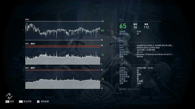 不要犹豫，喜欢就要揽入怀中——华硕 ROG装机分享