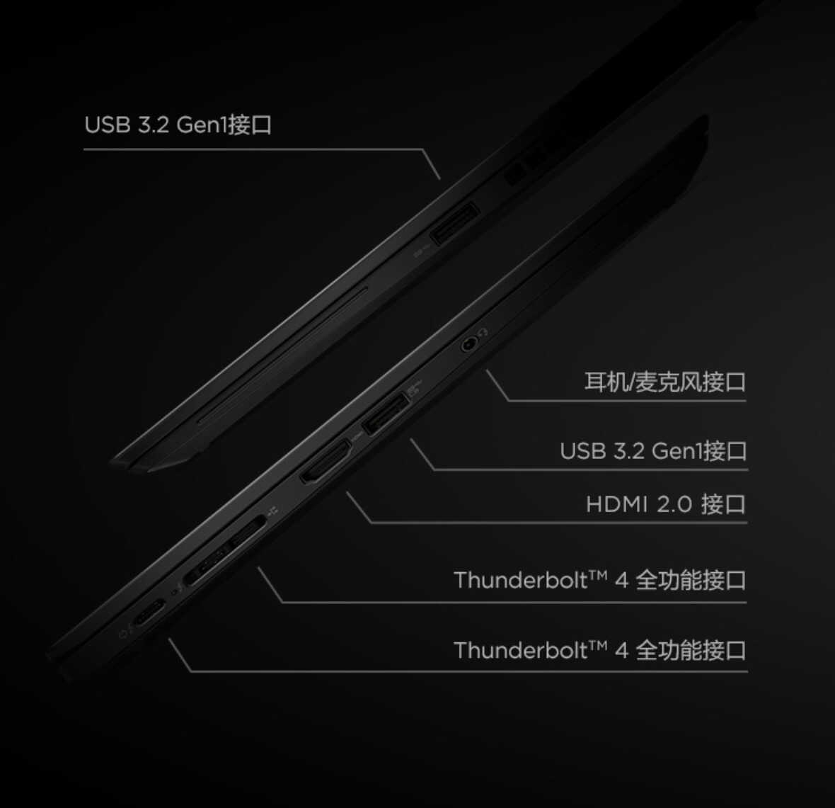 618买笔记本?这么选就稳了!联想“办公神机”强推荐