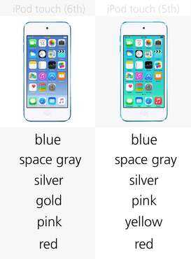 4张图告诉你 iPod Touch 6 相比 iPod Touch 5到底有哪些提升？