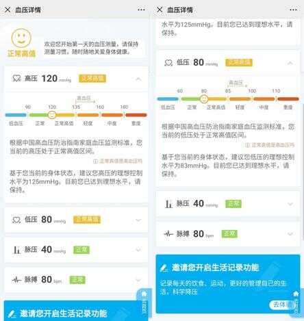 口碑最好的三款血压计深度体验,哪个媲美水银血压计?