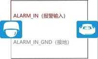 必学 | 摄像机音频、报警端子怎么接线?新手非常适用