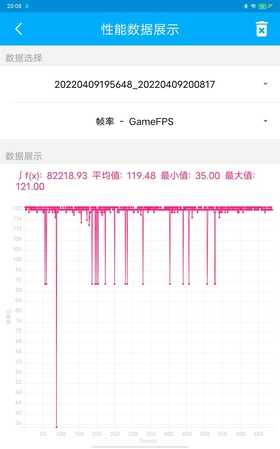 第一次出手就是多面手!vivo Pad首发评测:14+小时续航无敌