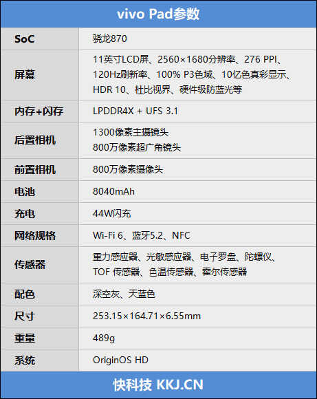 第一次出手就是多面手!vivo Pad首发评测:14+小时续航无敌