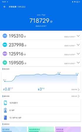 第一次出手就是多面手!vivo Pad首发评测:14+小时续航无敌
