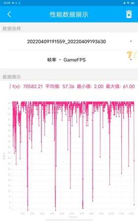 第一次出手就是多面手!vivo Pad首发评测:14+小时续航无敌
