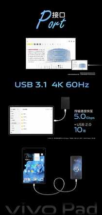 vivo首款平板正式发布:骁龙870、11寸120Hz高刷屏