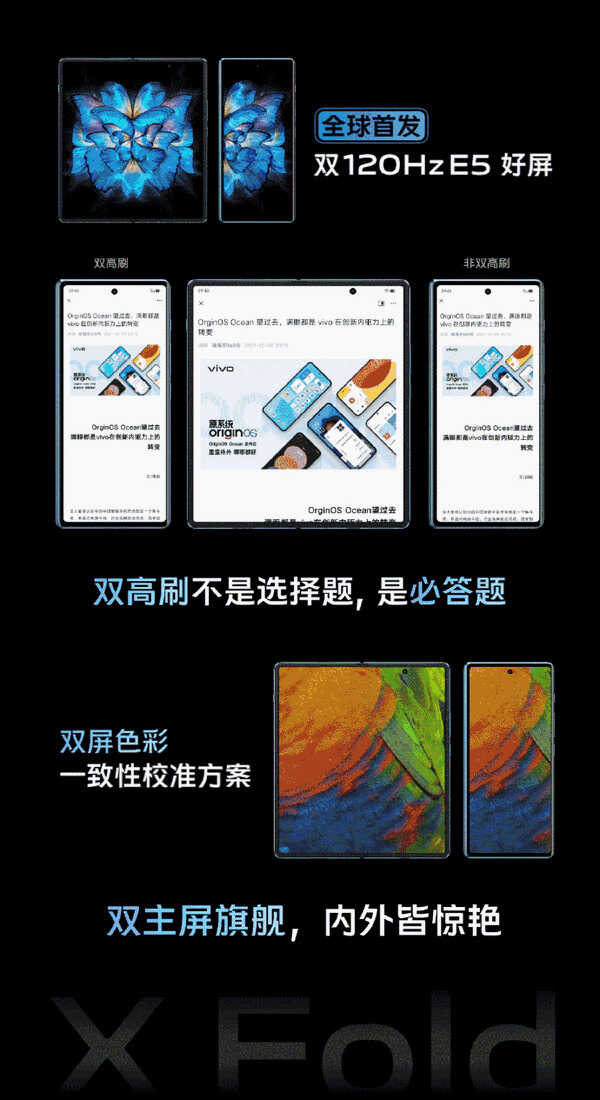 全球首发内外双120Hz E5屏!vivo秀新旗舰X Fold屏幕素质 A+级别