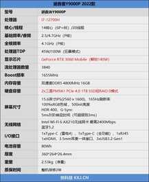 100W酷睿i7-12700H对决80W锐龙9 6900HS!联想拯救者Y9000P 2022评测:SSD狂飙13GB/s