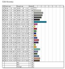 100W酷睿i7-12700H对决80W锐龙9 6900HS!联想拯救者Y9000P 2022评测:SSD狂飙13GB/s