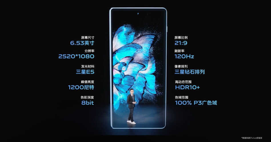 2299元起!vivo一口气发布三款旗舰,你想要的都有