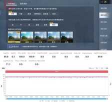 「有料评测」iQOO Neo5 SE全面评测:颜值性能全面进化