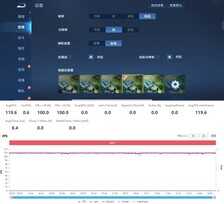「有料评测」iQOO Neo5 SE全面评测:颜值性能全面进化