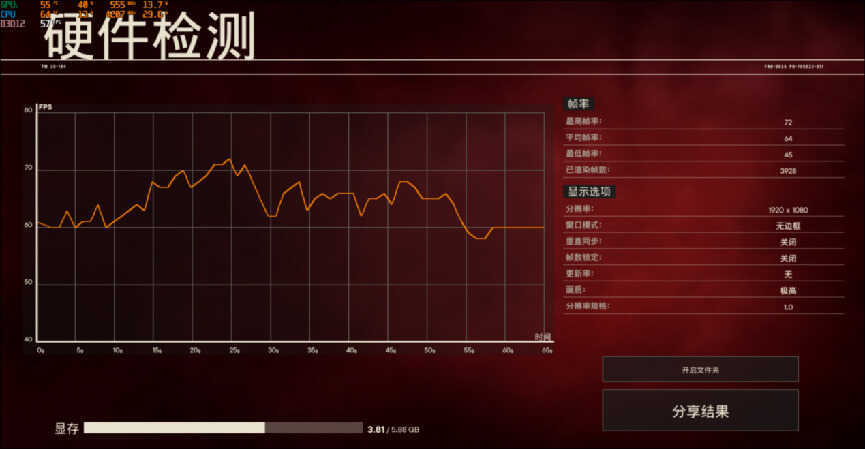炫酷拉风的双屏是否实用?华硕灵耀X双屏Pro测评