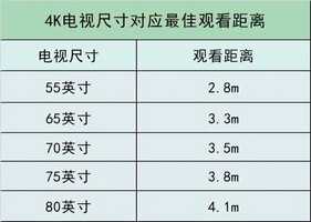 最低仅1399!小米两大系列电视开启清仓模式:4K大屏,雷军给力