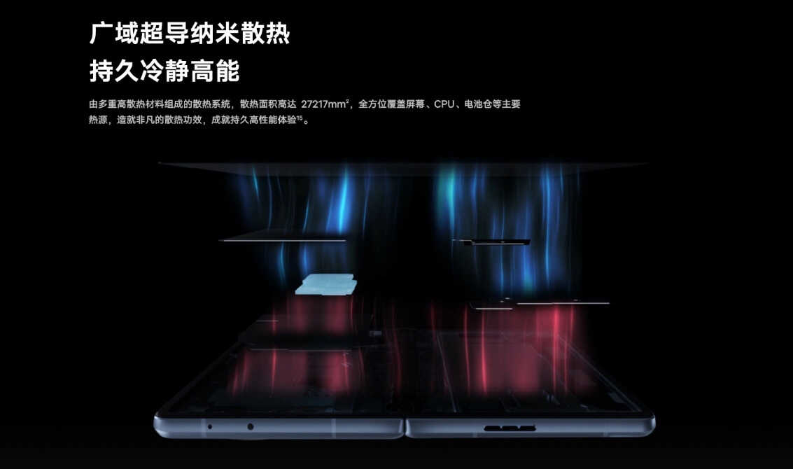 2299元起!vivo一口气发布三款旗舰,你想要的都有