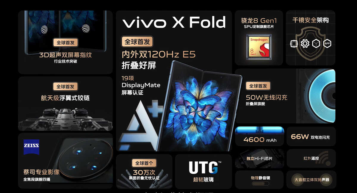 2299元起!vivo一口气发布三款旗舰,你想要的都有