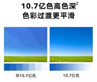 新年电视怎么选?荣耀对比小米告诉你,Wi-Fi速率很关键