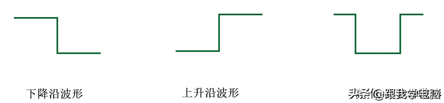 初学者学笔记本维修,首先要懂得电路最基本符号,然后再往下学习