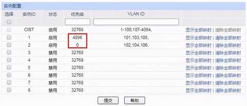 交换机配置方法,生成树功能配置指导