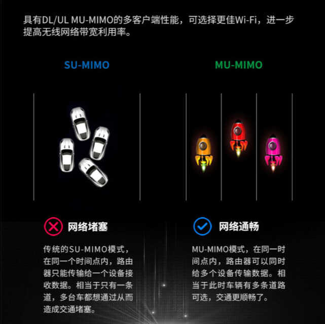 无线网卡知识,看完记得收藏(一)
