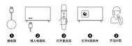 电视K歌怎么连接麦克风?从品牌选择到连接使用,保姆级教程分享